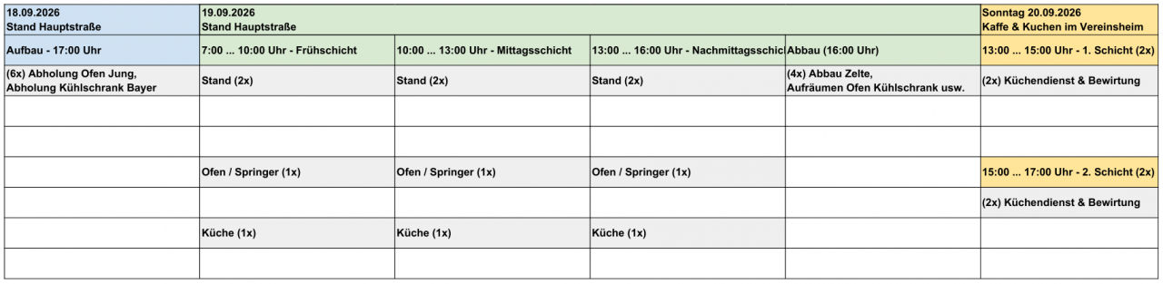 Helferplan Kirchweih